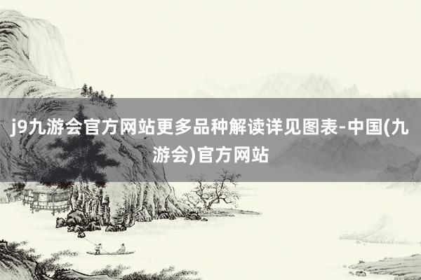 j9九游会官方网站更多品种解读详见图表-中国(九游会)官方网站